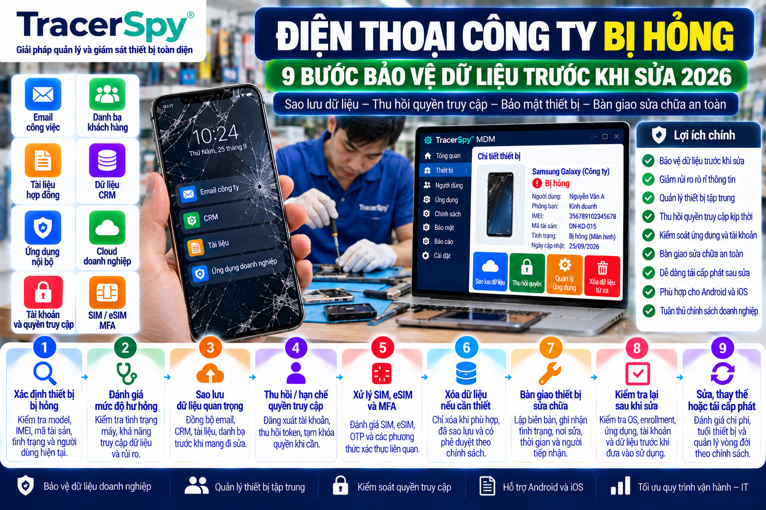 Điện Thoại Công Ty Bị Hỏng: 9 Bước Bảo Vệ Dữ Liệu Trước Khi Sửa 2026
