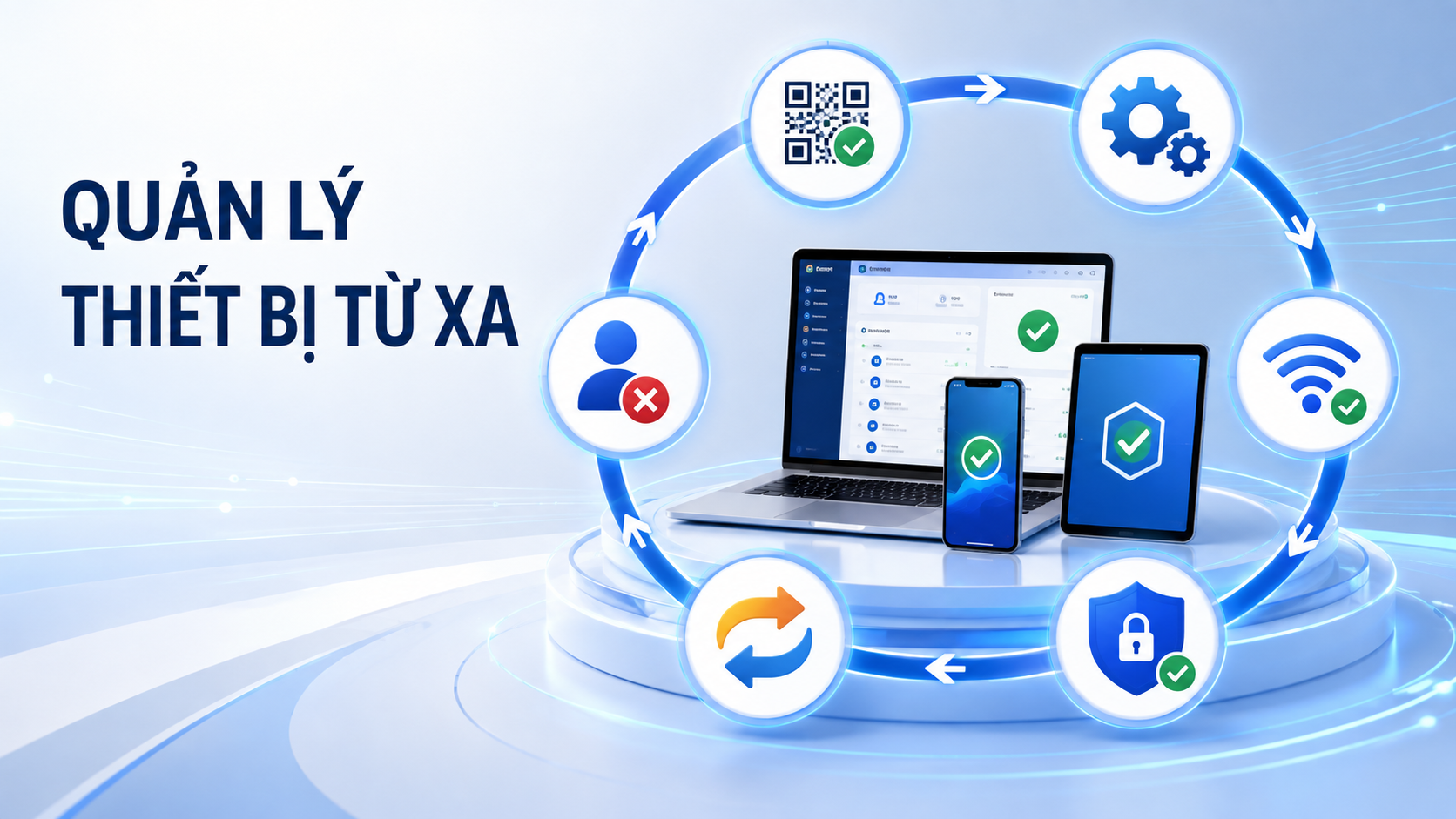 Phần Mềm Quản Lý Thiết Bị Từ Xa: 12 Tiện Ích Theo Vòng Đời Thiết Bị