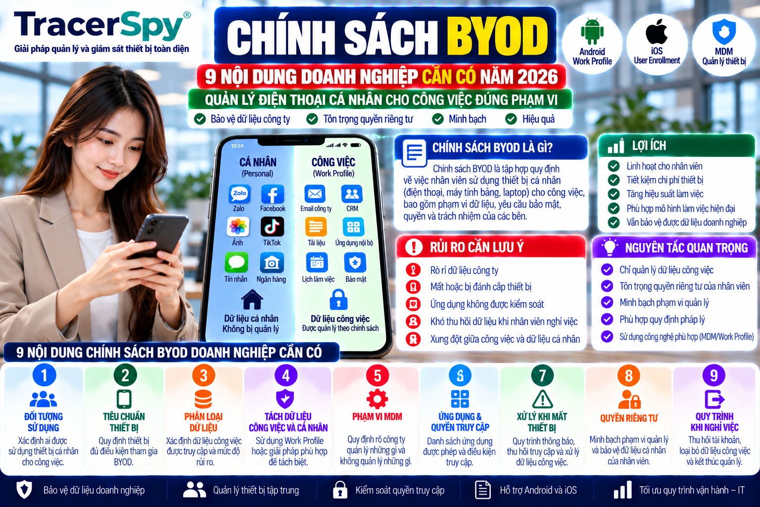 Chính Sách BYOD: 9 Nội Dung Doanh Nghiệp Cần Có Năm 2026