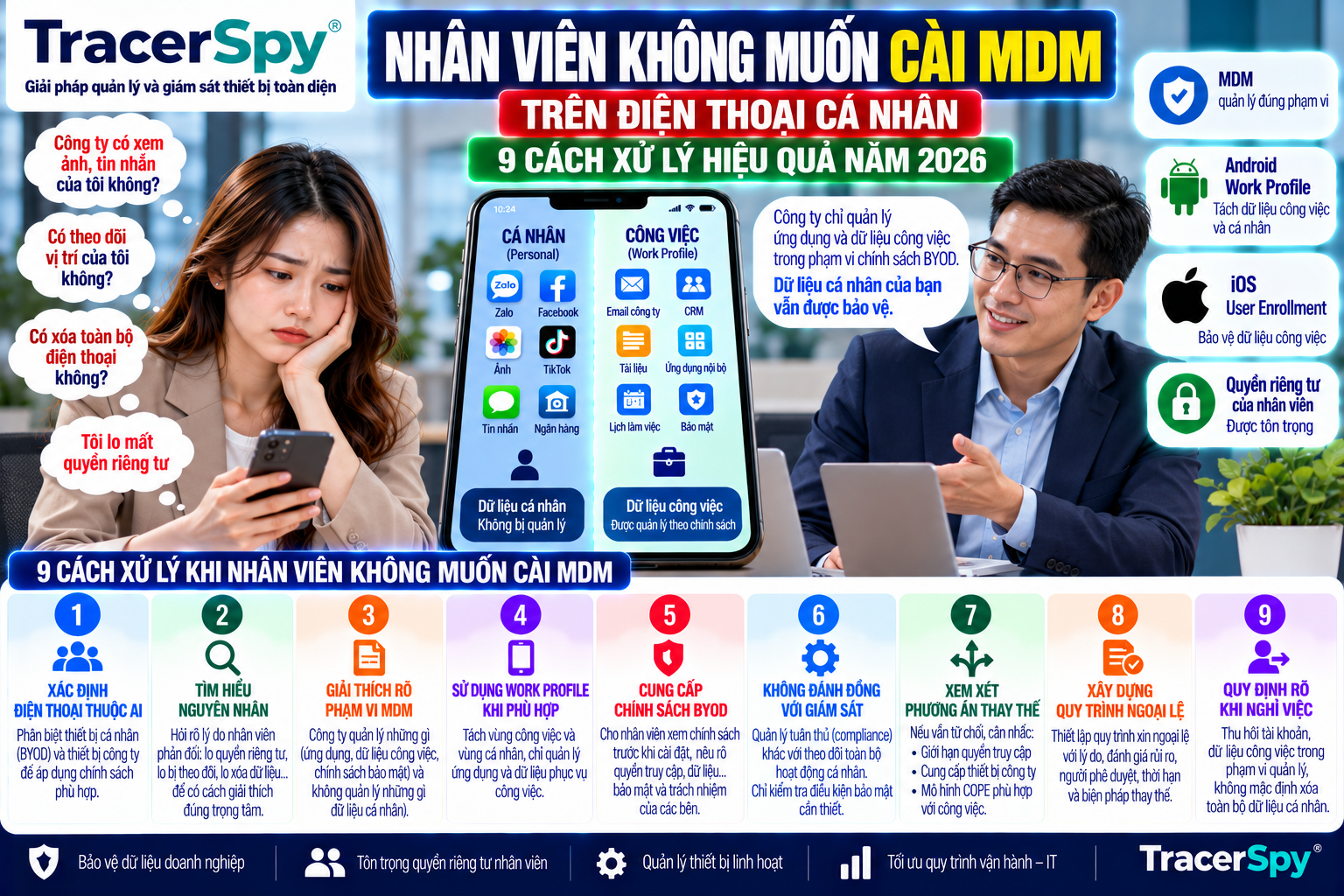 Nhân Viên Không Muốn Cài MDM Trên Điện Thoại Cá Nhân: 9 Cách Xử Lý 2026