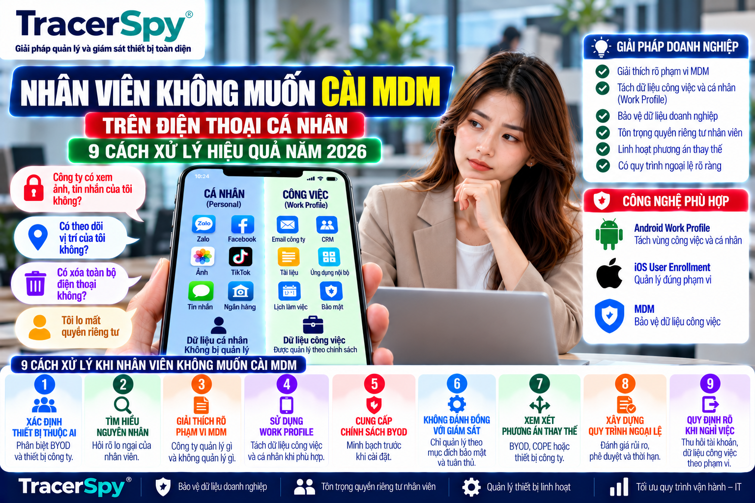 MDM trên điện thoại cá nhân và quyền riêng tư khi nhân viên không muốn cài MDM, với Work Profile tách dữ liệu công việc và dữ liệu cá nhân