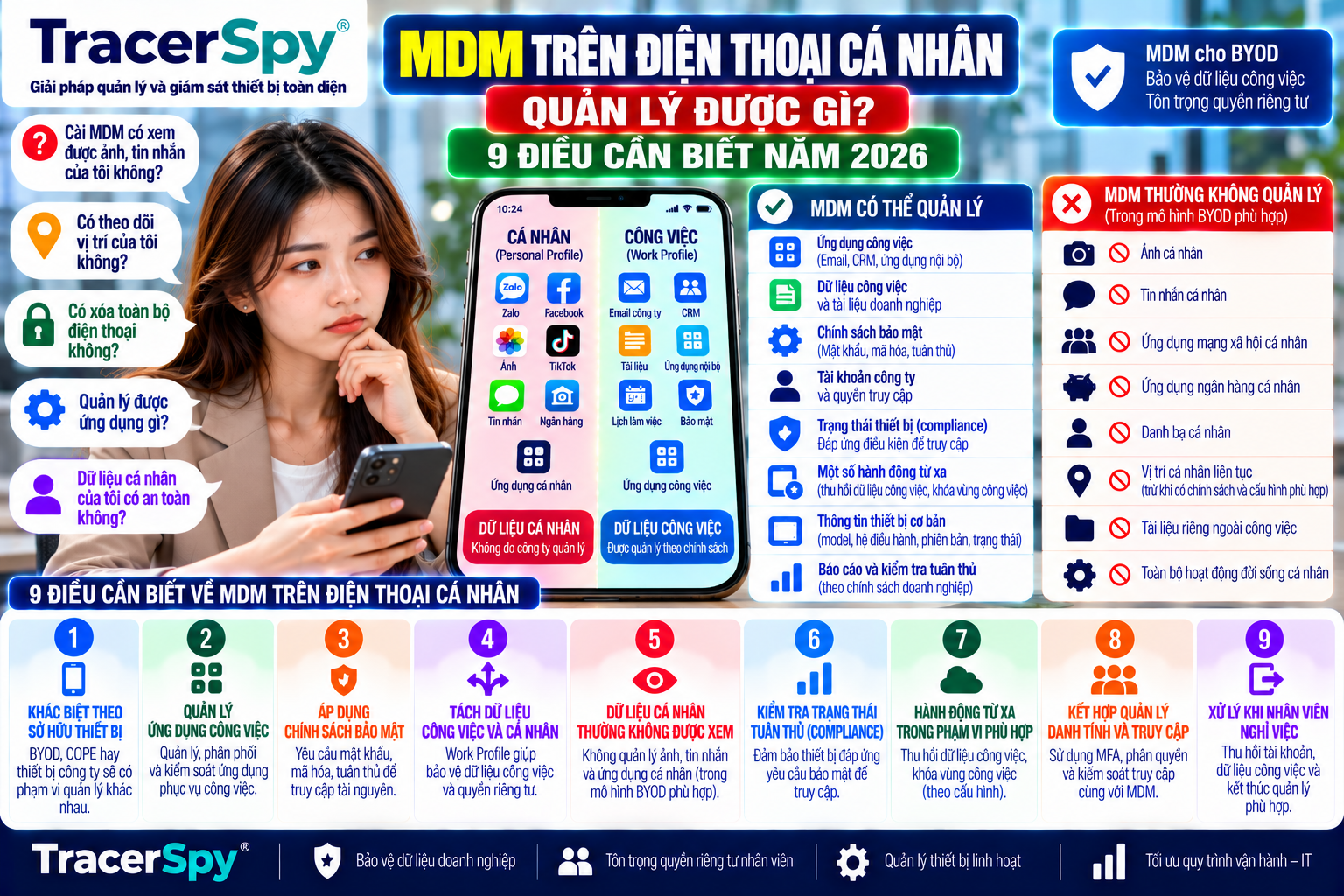 MDM Trên Điện Thoại Cá Nhân Quản Lý Được Gì? 9 Điều Cần Biết 2026