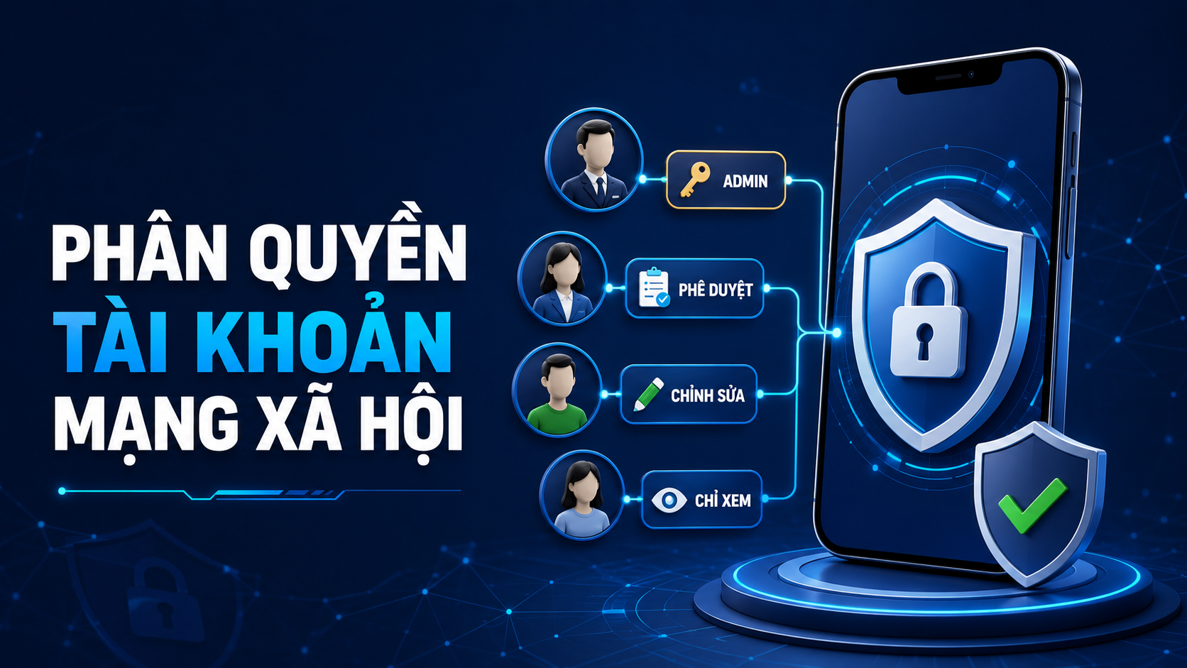 Phân quyền tài khoản mạng xã hội theo vai trò quản trị, phê duyệt, chỉnh sửa và chỉ xem.