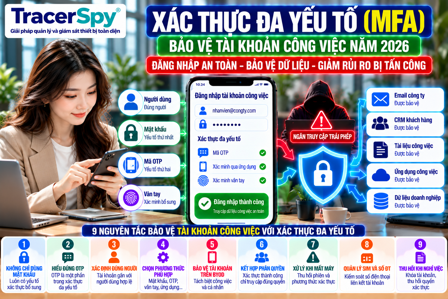 Bảo vệ tài khoản công việc bằng xác thực đa yếu tố, mã OTP, xác minh người dùng và kiểm soát quyền truy cập trên BYOD