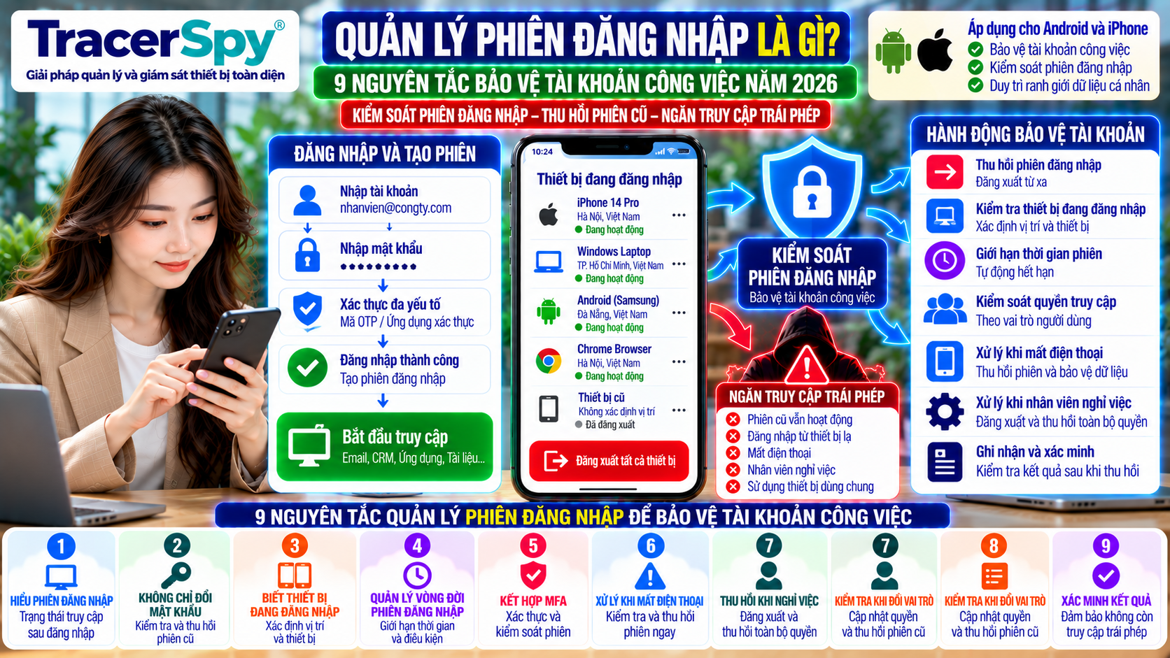 Quản Lý Phiên Đăng Nhập: 9 Nguyên Tắc Bảo Vệ Tài Khoản Công Việc 2026