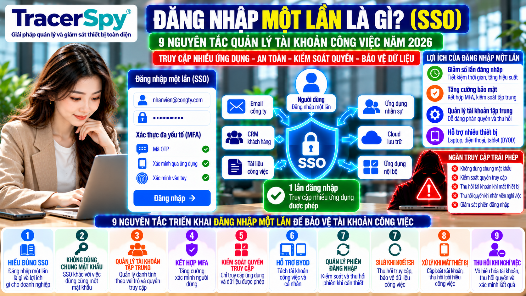 Đăng Nhập Một Lần Là Gì? 9 Nguyên Tắc Quản Lý Tài Khoản Công Việc 2026