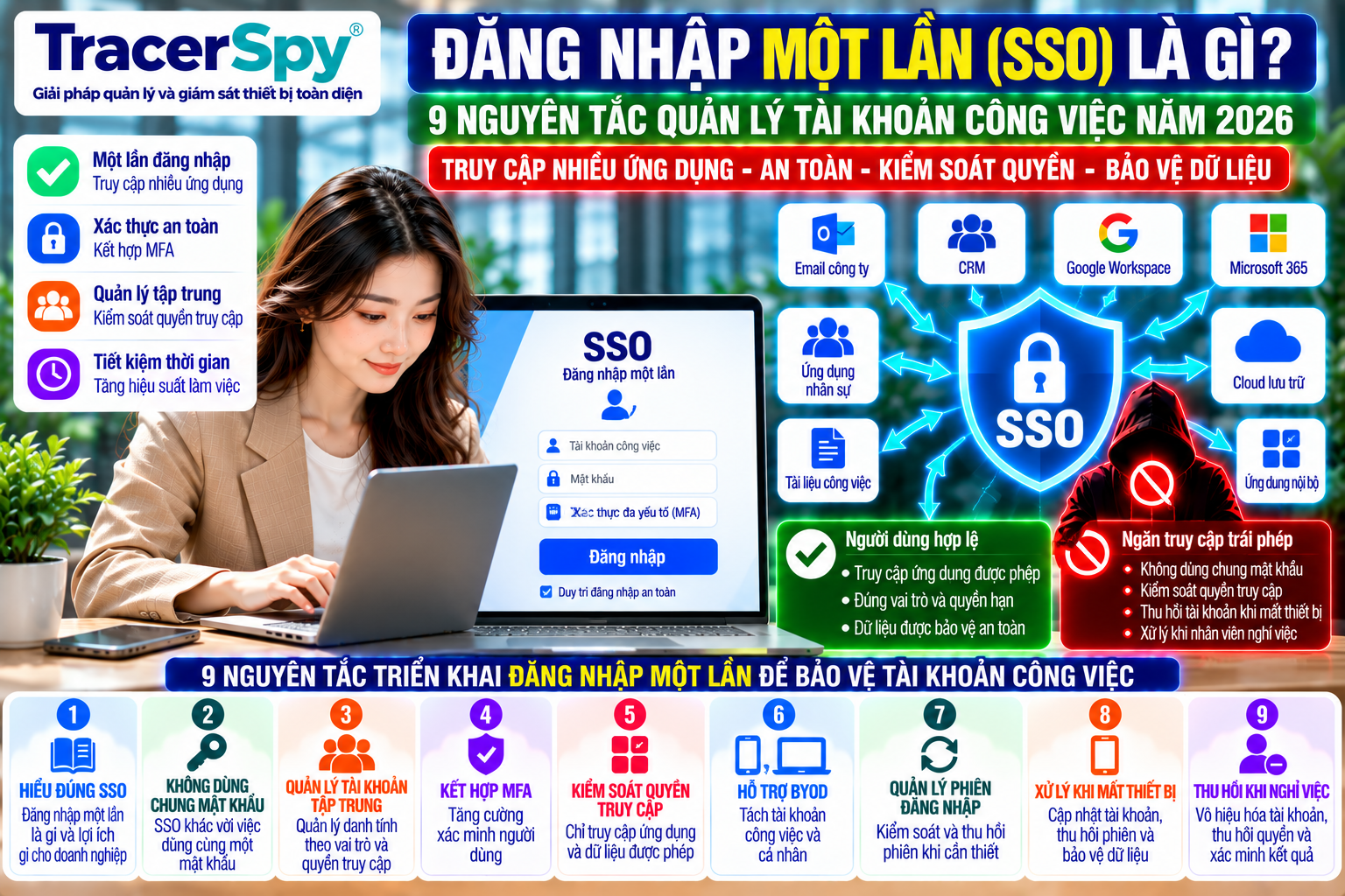 Đăng nhập một lần SSO giúp bảo vệ tài khoản công việc, quản lý tài khoản tập trung, xác thực người dùng và kiểm soát quyền truy cập