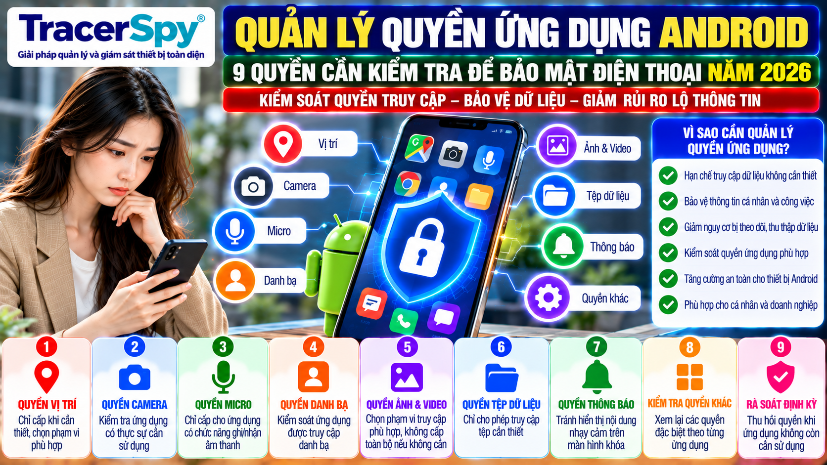 Quản Lý Quyền Ứng Dụng Android: 9 Quyền Cần Kiểm Tra 2026