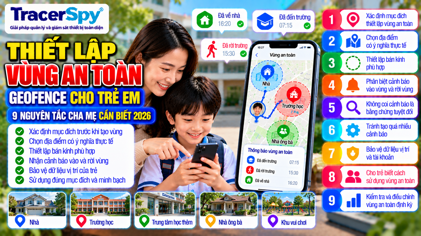 Vùng an toàn Geofence và hàng rào địa lý GPS cho trẻ em với cảnh báo vào vùng, rời vùng, bán kính an toàn và bảo vệ dữ liệu vị trí