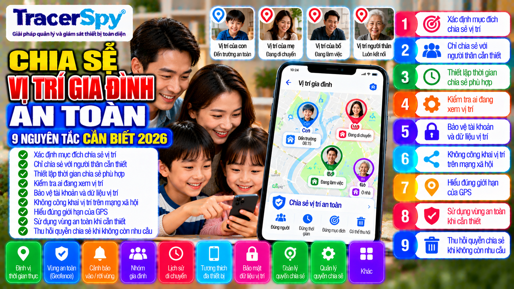 Chia Sẻ Vị Trí Gia Đình An Toàn: 9 Nguyên Tắc Cần Biết 2026