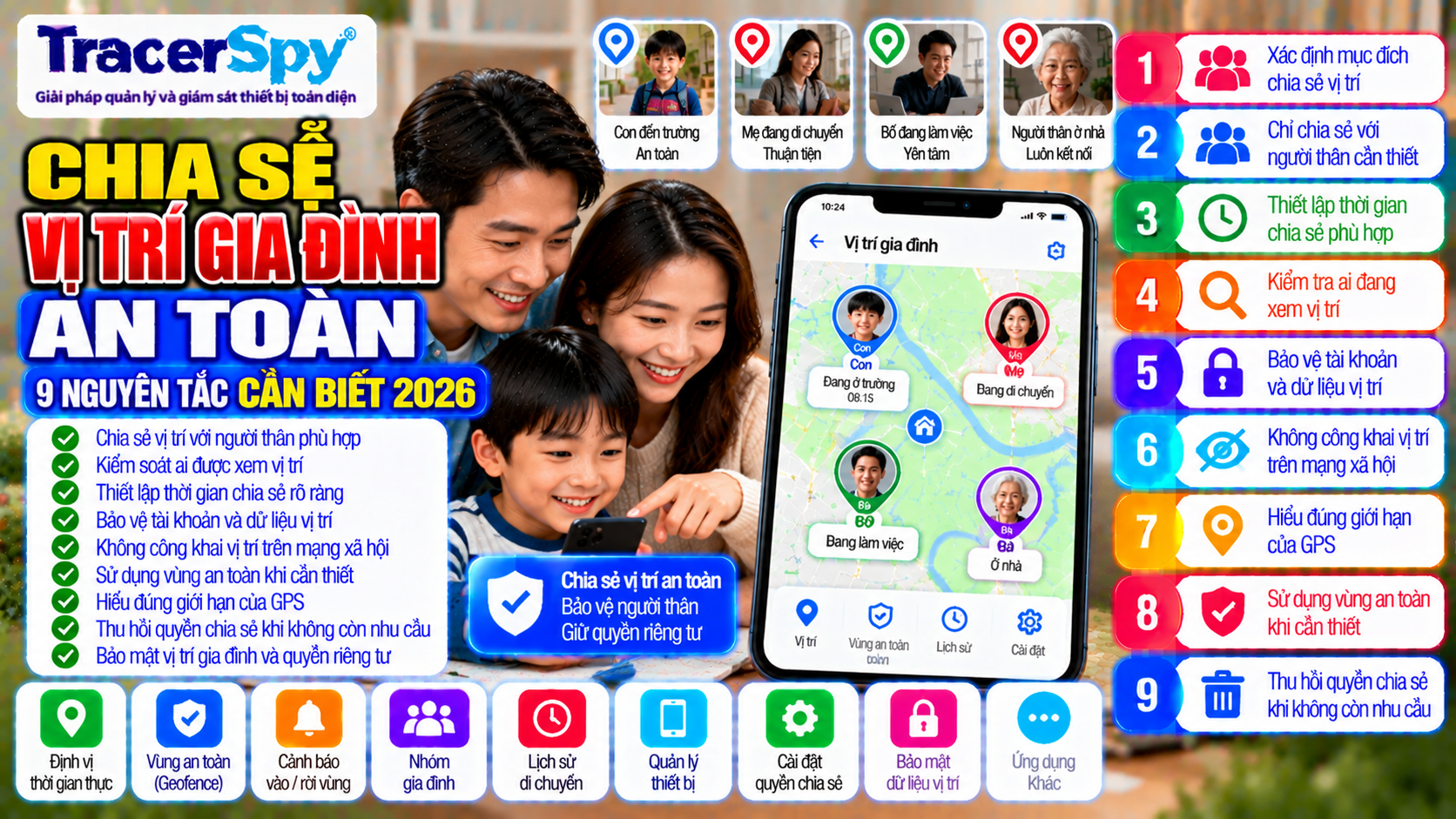 Chia sẻ vị trí với người thân an toàn bằng kiểm soát quyền xem vị trí, thời gian chia sẻ, vùng an toàn GPS và bảo vệ dữ liệu vị trí gia đình