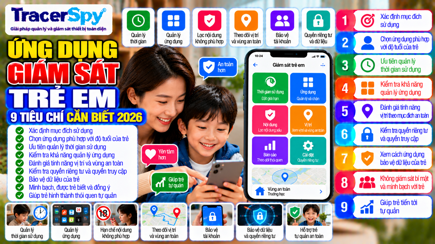 Phần mềm giám sát trẻ em hỗ trợ kiểm soát điện thoại, quản lý ứng dụng, thời gian, vị trí, bảo vệ dữ liệu và quyền riêng tư của trẻ