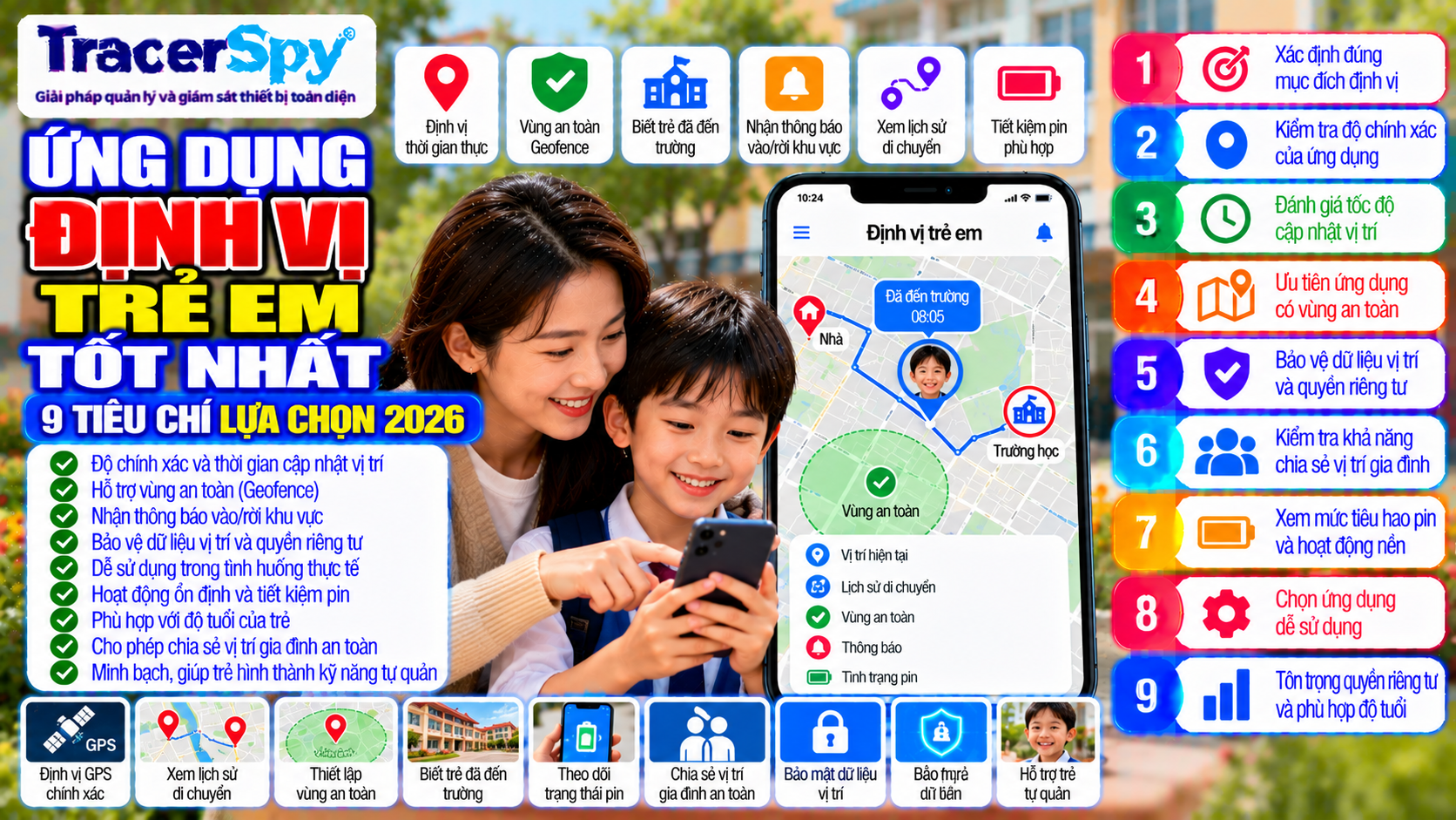 Ứng Dụng Định Vị Trẻ Em Tốt Nhất: 9 Tiêu Chí Lựa Chọn 2026