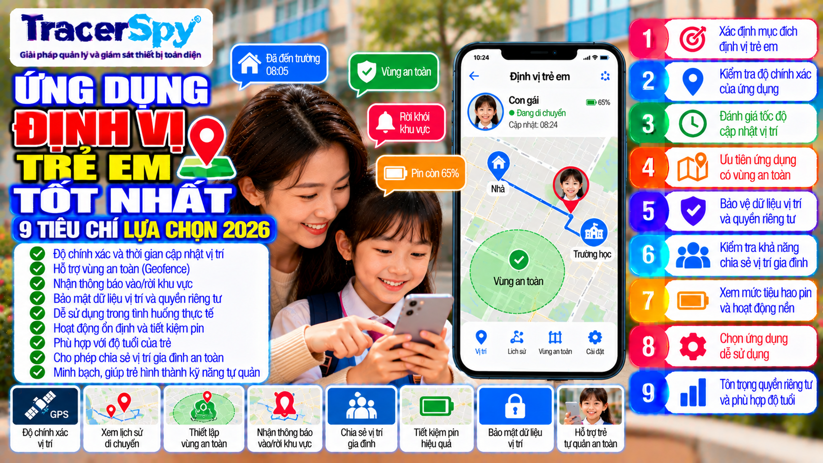 Ứng dụng theo dõi vị trí trẻ em bằng GPS với vùng an toàn, cảnh báo vị trí, chia sẻ vị trí gia đình, bảo vệ dữ liệu và quyền riêng tư của trẻ