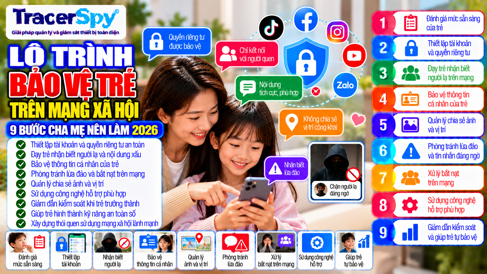 An toàn mạng xã hội cho trẻ với kỹ năng bảo vệ thông tin cá nhân, nhận biết người lạ, phòng tránh lừa đảo, bắt nạt và tự bảo vệ trên mạng
