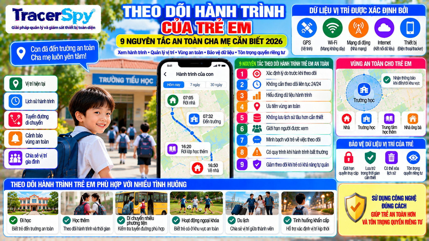 Lịch sử vị trí trẻ em và theo dõi hành trình bằng GPS với vùng an toàn, cảnh báo vị trí, chia sẻ vị trí gia đình và bảo vệ quyền riêng tư của trẻ
