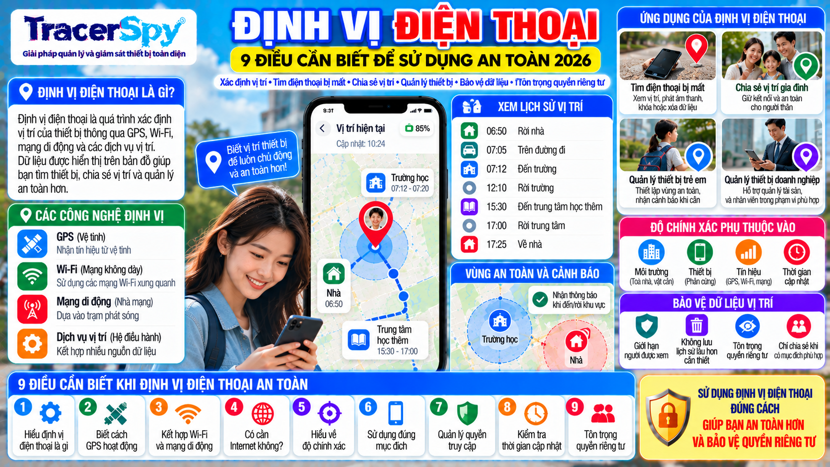 Ứng dụng định vị điện thoại hỗ trợ xem lịch sử vị trí, tìm điện thoại bị mất, chia sẻ vị trí, thiết lập vùng an toàn và bảo vệ dữ liệu vị trí