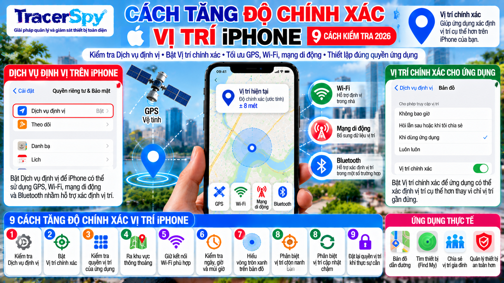 Cách Tăng Độ Chính Xác Vị Trí iPhone: 9 Cách Kiểm Tra 2026