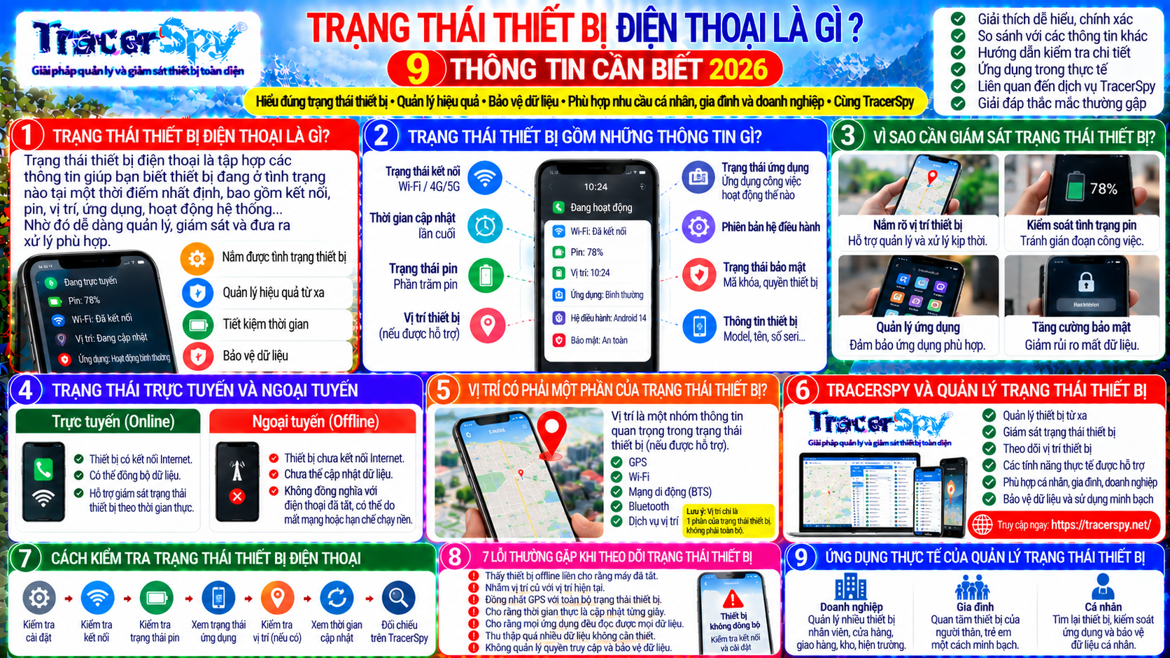 Trạng Thái Thiết Bị Điện Thoại Là Gì? 9 Thông Tin Cần Quản Lý 2026